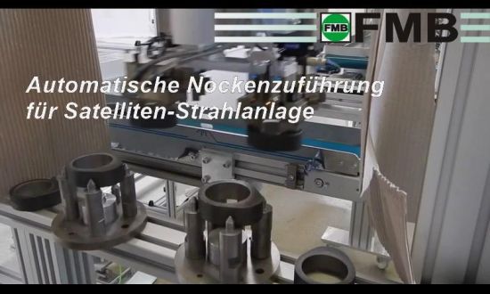 Nockenzuführung für Strahlanlage